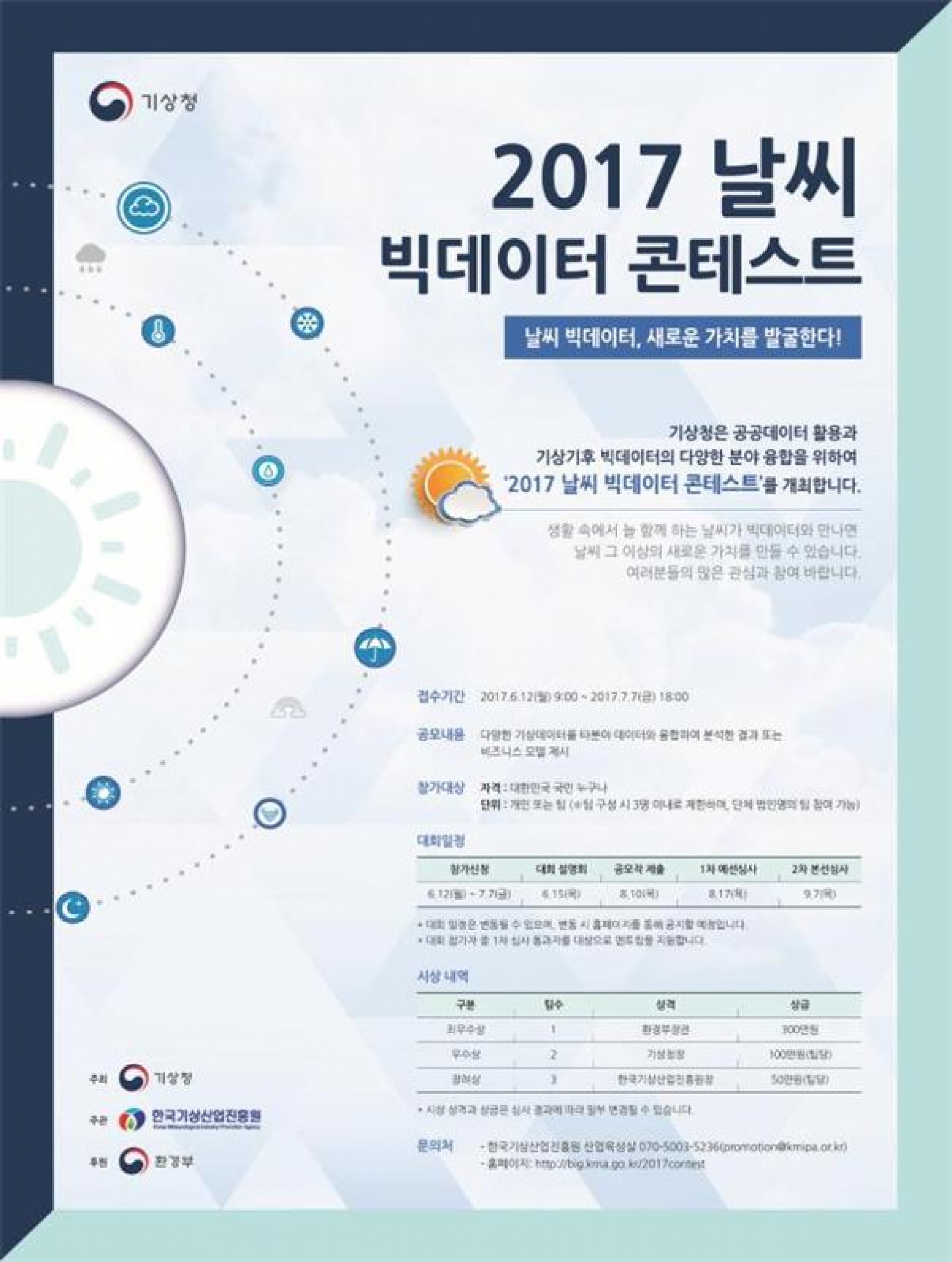 기상청이 날씨 빅데이터 경진대회를 연다. /자료=기상청