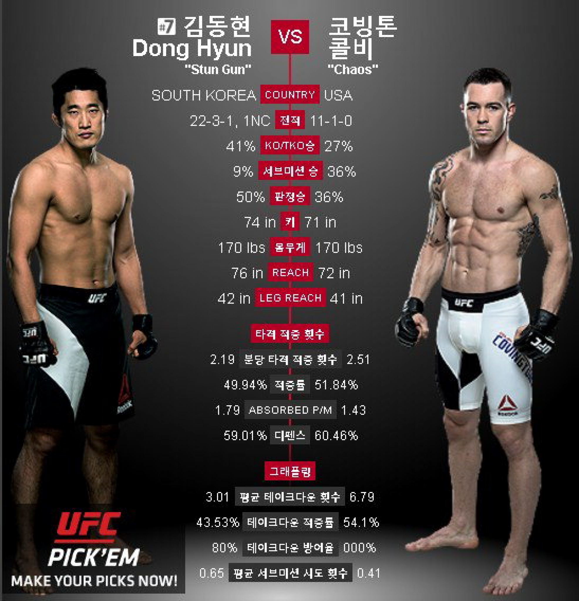 UFC/사진=UFC 홈페이지