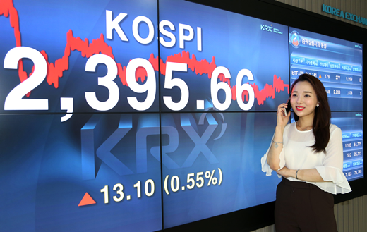 지난달 29일 코스피지수는 전 거래일보다 0.55% 상승한 2395.66에 장을 마감했다. /사진=한국거래소