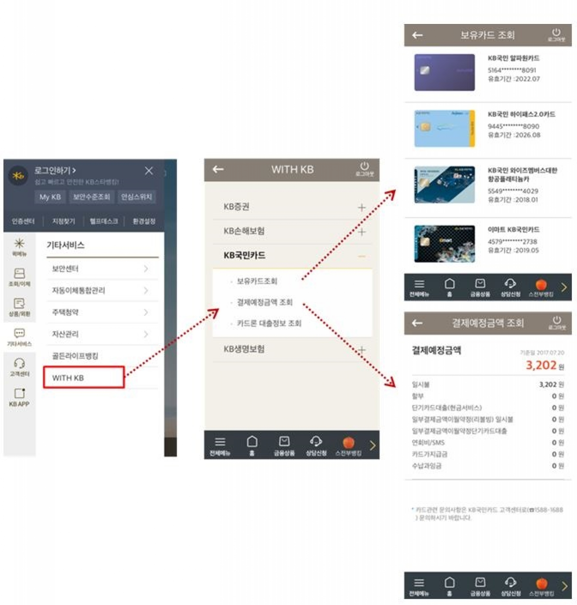 /사진=KB금융그룹