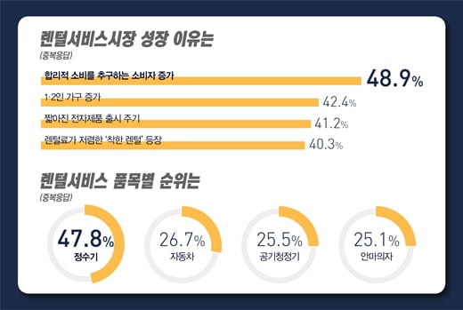 /그래픽=김민준