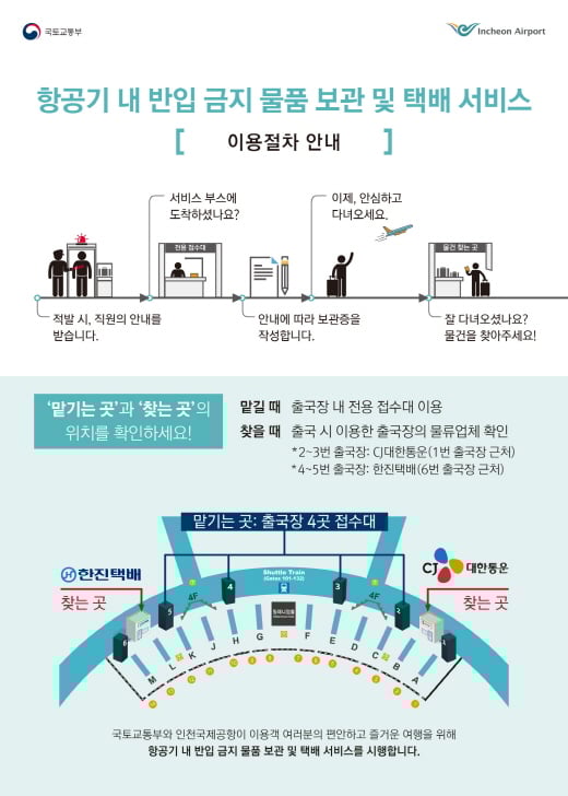 금지품목 택배 및 보관서비스. /사진=국토교통부 제공