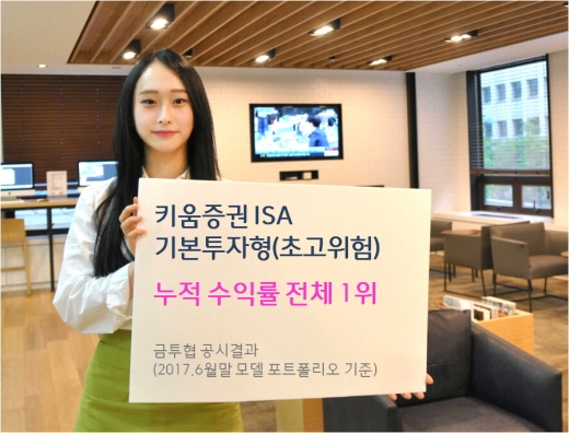 /사진제공=키움증권
