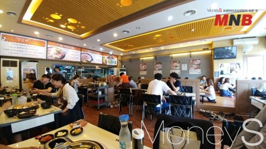 ▲ 킹콩부대찌개 매장 (사진=강동완기자)