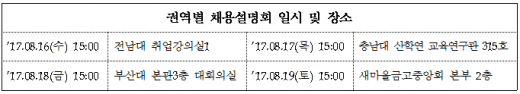 /자료=새마을금고중앙회