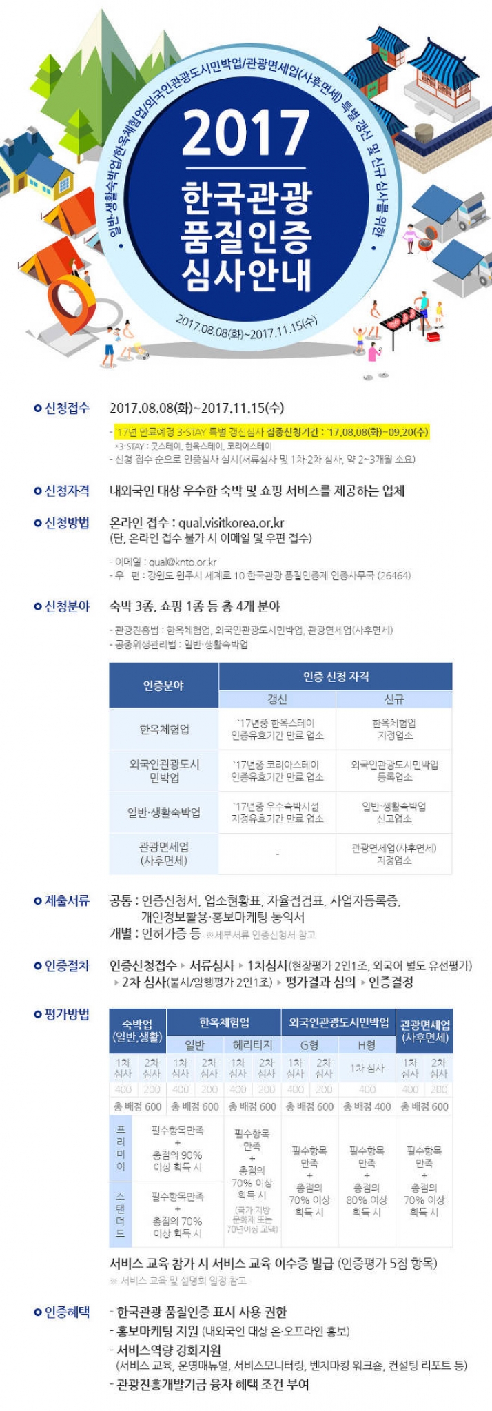 관광 품질인증제. /사진=문화체육관광부 제공