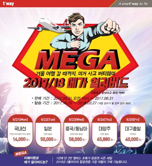 메가 얼리버드 특가 이벤트. /사진=티웨이항공 제공