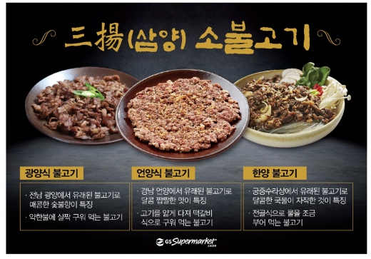 ▲ 제공=GS슈퍼마켓 @머니S MNB, 식품 유통 · 프랜차이즈 외식 & 유망 창업 아이템의 모든 것