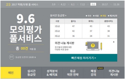 /사진=이투스