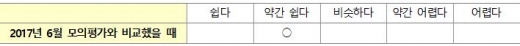 이투스, 