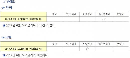 이투스, 
