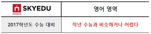 스카이에듀, 