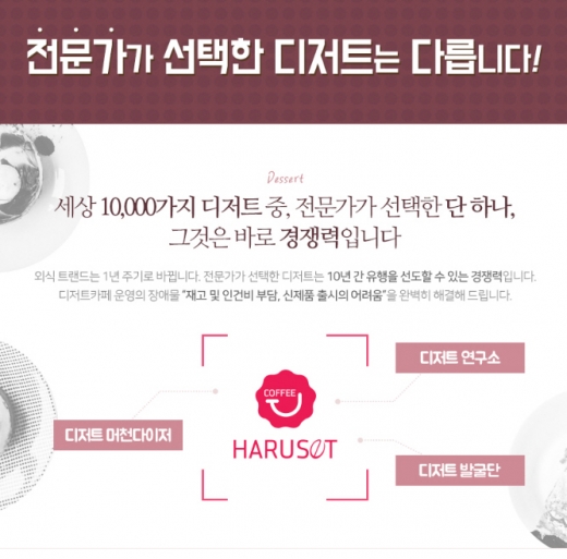 커피하루셋, 디저트 큐레이터로 디저트카페 창업 해법 제시 - 뉴스 썸네일 이미지