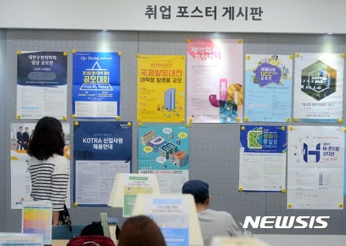 대기업 근로자 평균임금, 5인 미만 기업 3.2배… GDP 대비 비중 미국보다 높아