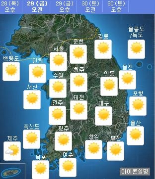 [오늘 날씨] 전국 대체로 맑음… '아침 쌀쌀' 일교차 주의