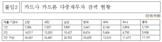 /자료=박찬대 의원실