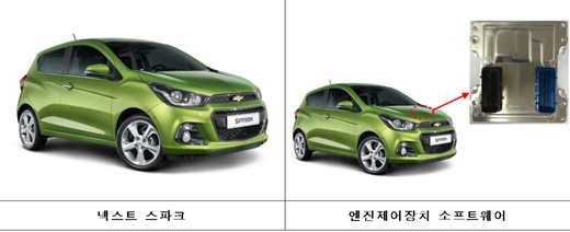 한국지엠 넥스트 스파크 리콜. /사진=국토교통부