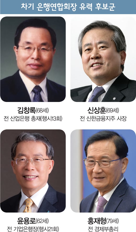 [머니포커S] 금융협회 맏형도 ‘올드보이’ 귀환?