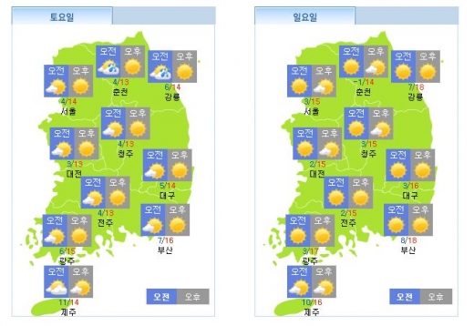 주말 날씨. /자료=기상청