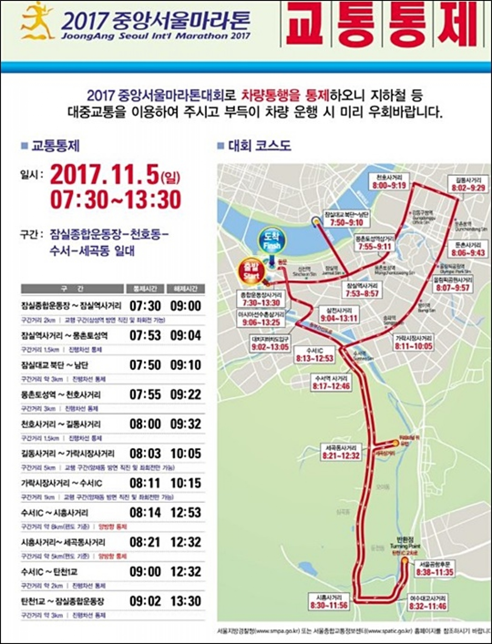 서울 마라톤 교통통제 구간. /사진제공=서울시