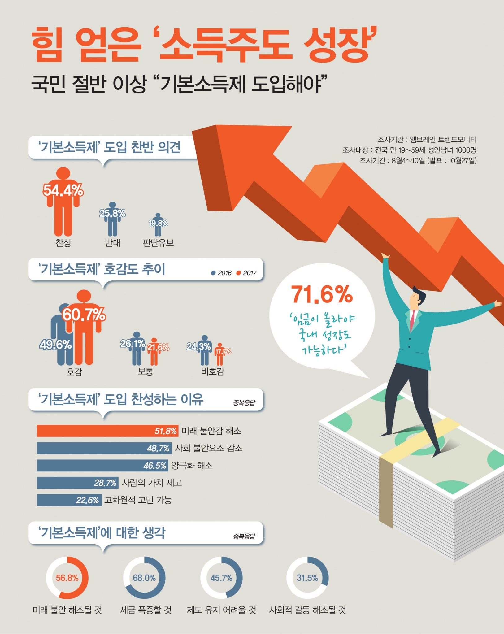 /그래픽=김민준