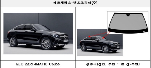 벤츠 리콜 내용. /사진=국토교통부 제공