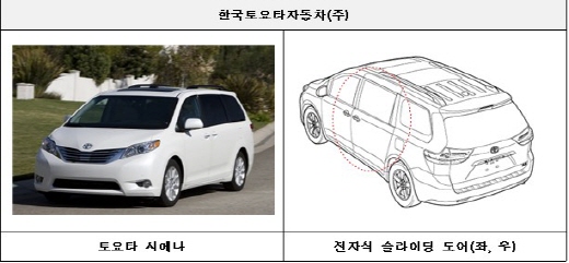토요타 시에나 리콜 내용. /사진=국토교통부 제공