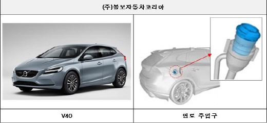 볼보 리콜 내용. /사진=국토교통부 제공