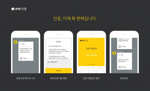 카카오페이 인증. /사진제공=카카오