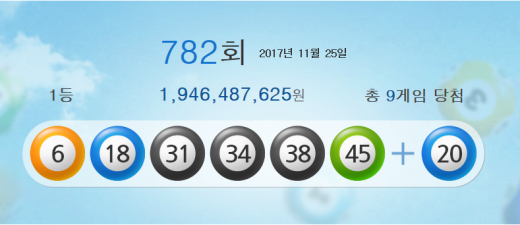 사진=나눔로또 홈페이지 캡처