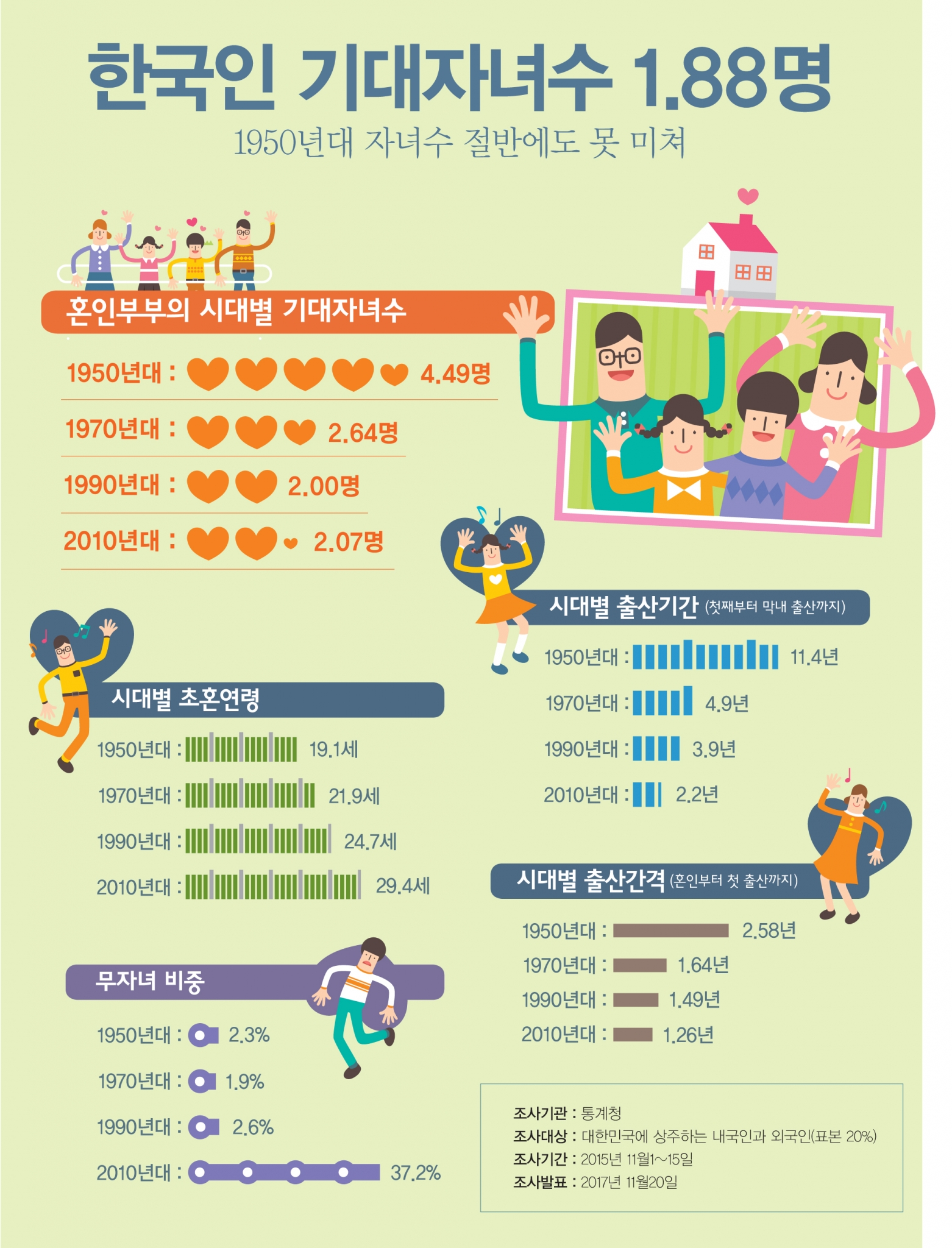 /그래픽=김영찬
