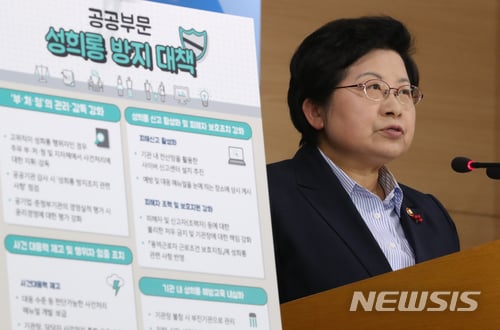 공공기관 성희롱, 기관장 책임 강화한다… '2차피해' 방지 중점