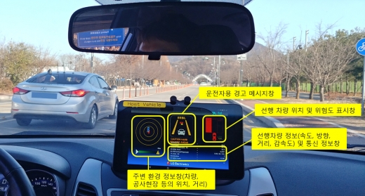 지난 10일 LG전자는 경기 화성시에 위치한 교통안전공단 자동차안전연구원 주행시험장과 경기 과천시의 일반도로에서 V2X 안전기술 시연을 통한 성능검증까지 성공적으로 마쳤다고 밝혔다. /사진제공=LG전자