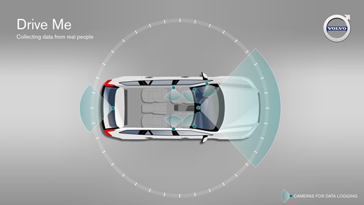 드라이브미 프로젝트 XC90에 적용된 센서 및 카메라 모식도.