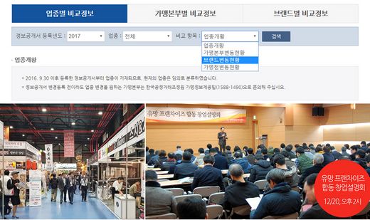 예비창업자 고민 1순위 창업아이템, 현명한 비교 방법은?