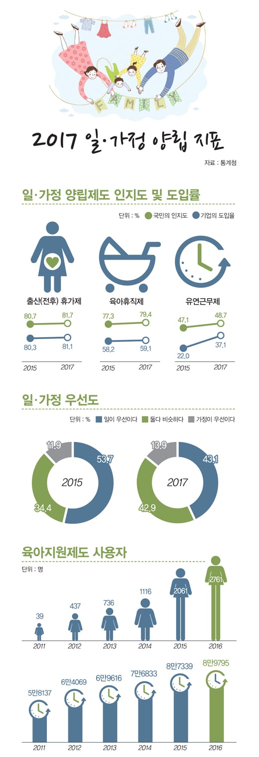 /그래픽=김은옥