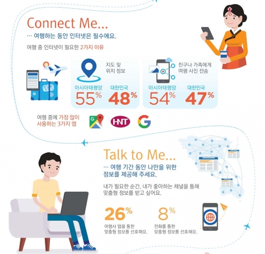 보고서 내용중 / 사진=아마데우스 제공