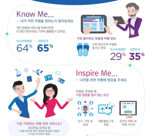  / =Ƹ콺 