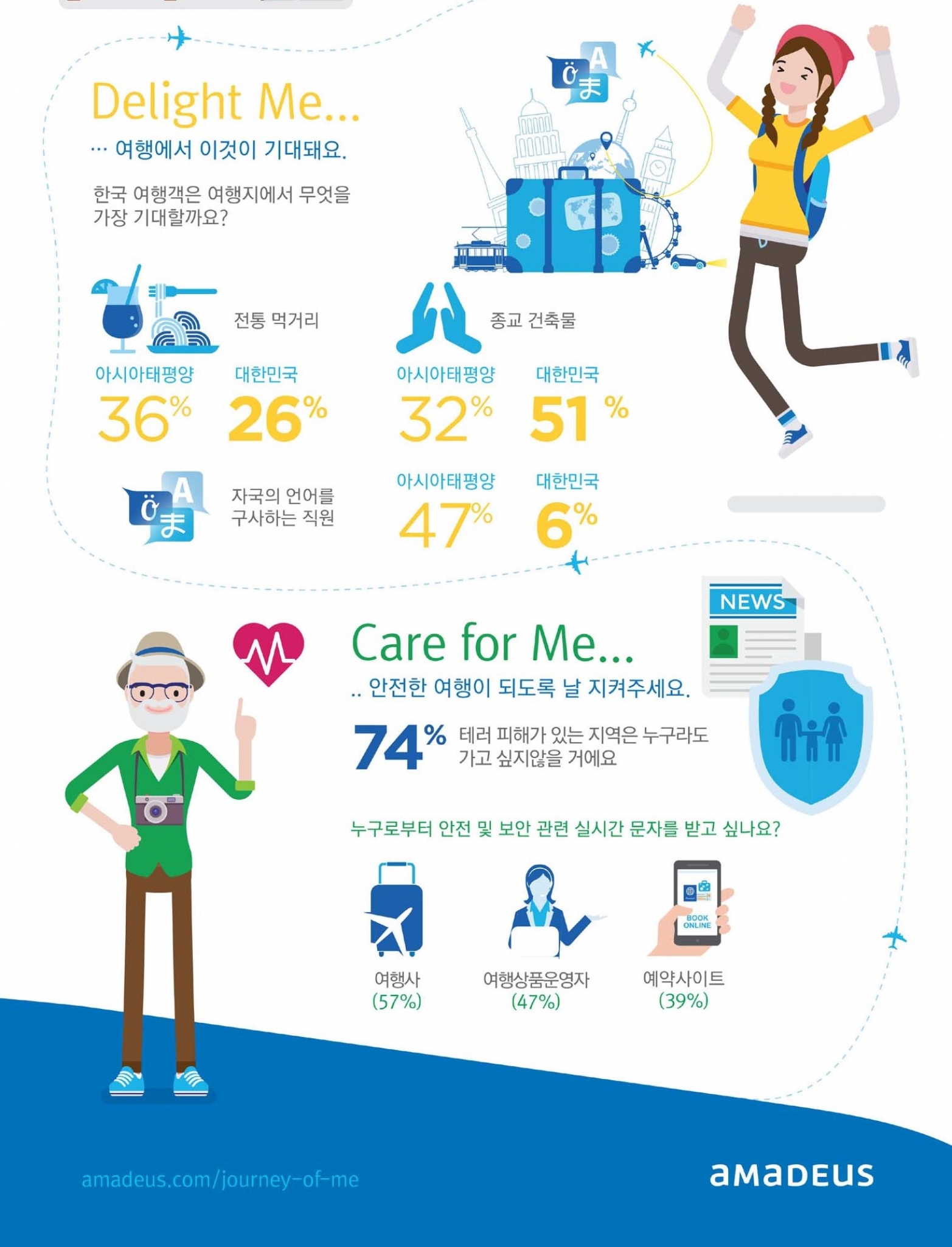 보고서 내용중 / 사진=아마데우스 제공