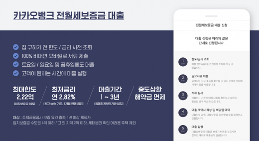 /사진=카카오뱅크