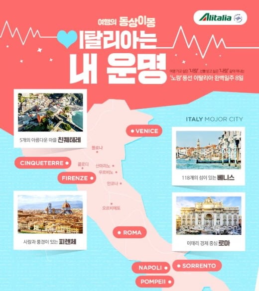 노랑풍선, '로마 직항' 이탈리아 일주여행 기획전