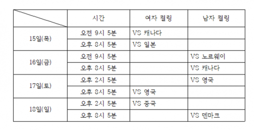 /사진=표(심혁주 기자)