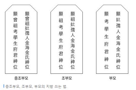 /사진=네이버 백과사전