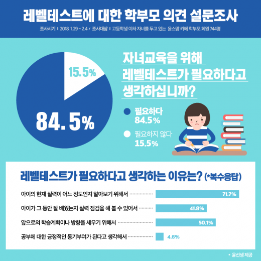 /사진=윤선생