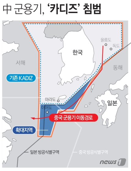/그래픽=뉴스1 최진모 디자이너