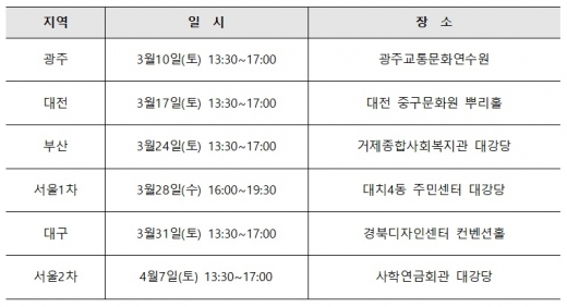 '낮은 수익률' 고전하는 부동산경매 '특강' 열린다