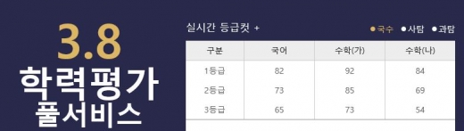 /사진=이투스 홈페이지 캡처