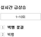 /사진=네이버 실시간급상승 캡처