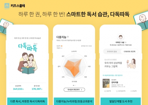 /사진=에스티유니타스