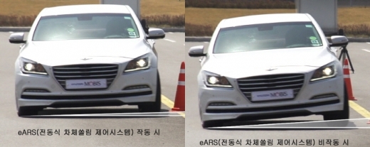 eARS 작동/비작동 상황을 비교한 모습.  /사진=현대모비스 제공